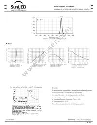 XDMR14A Datasheet Page 2