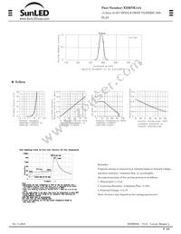 XDMYK14A Datasheet Page 2