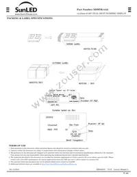 XDMYK14A2 Datasheet Page 3