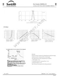 XDMYK14C2 Datasheet Page 2