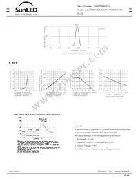 XDMYK20C-1 Datasheet Page 2