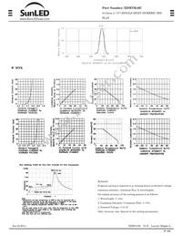 XDMYK46C Datasheet Page 2