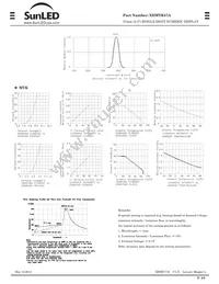 XDMYK57A Datasheet Page 2