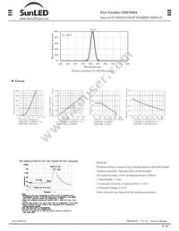 XDUG06A Datasheet Page 2