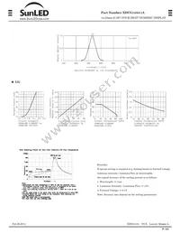 XDUG14A4-1A Datasheet Page 2