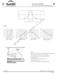 XDUR08C Datasheet Page 2