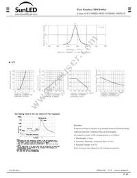 XDUY09A3 Datasheet Page 2