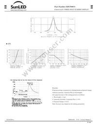 XDUY09C3 Datasheet Page 2