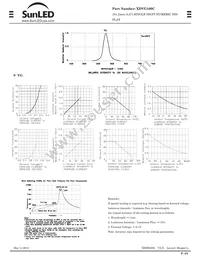 XDVG100C Datasheet Page 2