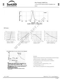 XDVG14A Datasheet Page 2