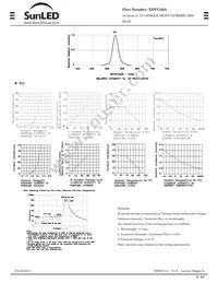 XDVG46A Datasheet Page 2