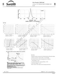 XDVG46C Datasheet Page 2