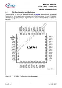 XE162HL20F80LAAFXQSA1 Datasheet Page 12
