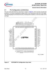 XE162HM72F80LAAFXUMA1 Datasheet Page 14