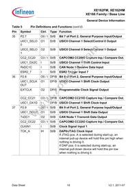 XE162HM72F80LAAFXUMA1 Datasheet Page 19