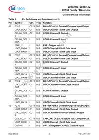 XE162HM72F80LAAFXUMA1 Datasheet Page 20