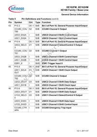 XE162HM72F80LAAFXUMA1 Datasheet Page 21