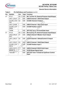 XE162HM72F80LAAFXUMA1 Datasheet Page 22