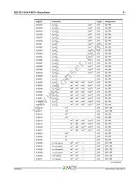 XE232-1024-FB374-I40 Datasheet Page 12