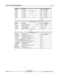 XE232-1024-FB374-I40 Datasheet Page 13