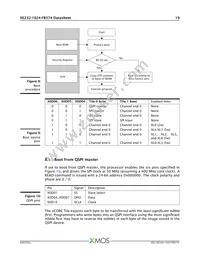 XE232-1024-FB374-I40 Datasheet Page 20