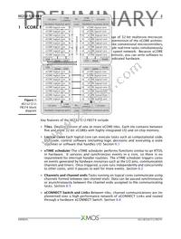 XE232-512-FB374-C40 Datasheet Page 3