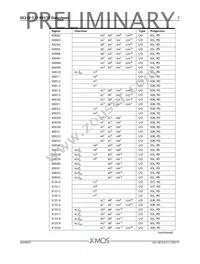 XE232-512-FB374-C40 Datasheet Page 8