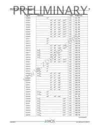 XE232-512-FB374-C40 Datasheet Page 10
