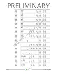 XE232-512-FB374-C40 Datasheet Page 11