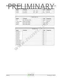 XE232-512-FB374-C40 Datasheet Page 12