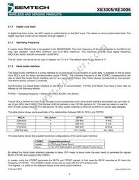 XE3005I064TRLF Datasheet Page 8