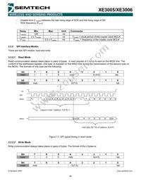 XE3005I064TRLF Datasheet Page 16