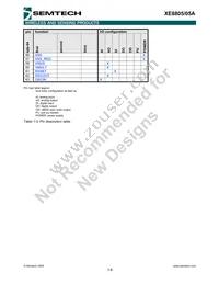 XE8805AMI028LF Datasheet Page 10