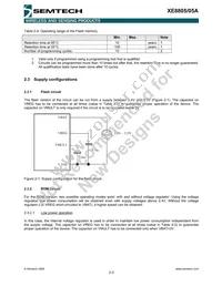 XE8805AMI028LF Datasheet Page 13
