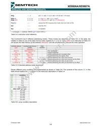 XE8807AMI026TLF Datasheet Page 22