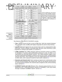 XEF232-1024-FB374-I40 Datasheet Page 3