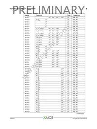 XEF232-1024-FB374-I40 Datasheet Page 9