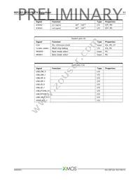 XEF232-1024-FB374-I40 Datasheet Page 12