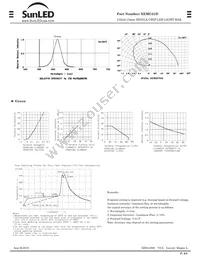 XEMG21D Datasheet Page 2