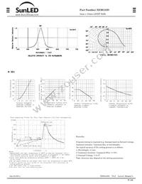 XEMG22D Datasheet Page 2