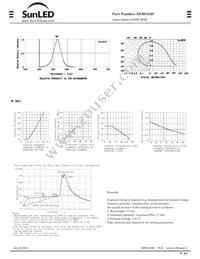 XEMG23D Datasheet Page 2