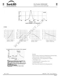 XEMG2820D Datasheet Page 2