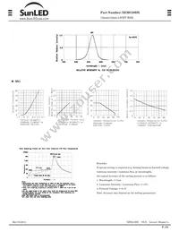 XEMG29DX Datasheet Page 2