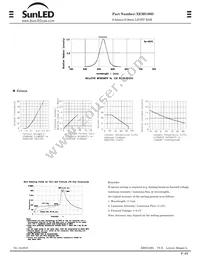 XEMG30D Datasheet Page 2