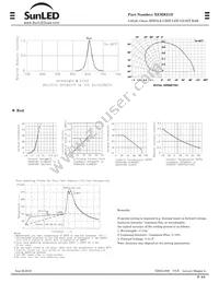 XEMR21D Datasheet Page 2