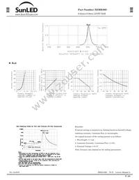 XEMR30D Datasheet Page 2