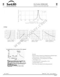 XEMRA100M Datasheet Page 2