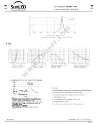 XEMRC100M Datasheet Page 2