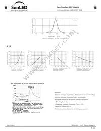 XEUY2450M Datasheet Page 2