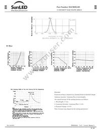 XGCBDX10D Datasheet Page 2